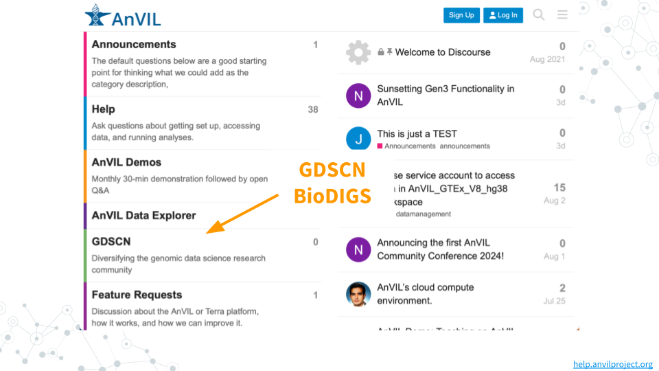 An image of the AnVIL help forum homepage. A labeled arrow that reads GDSCN BioDIGS points toward a category labeled GDSCN.