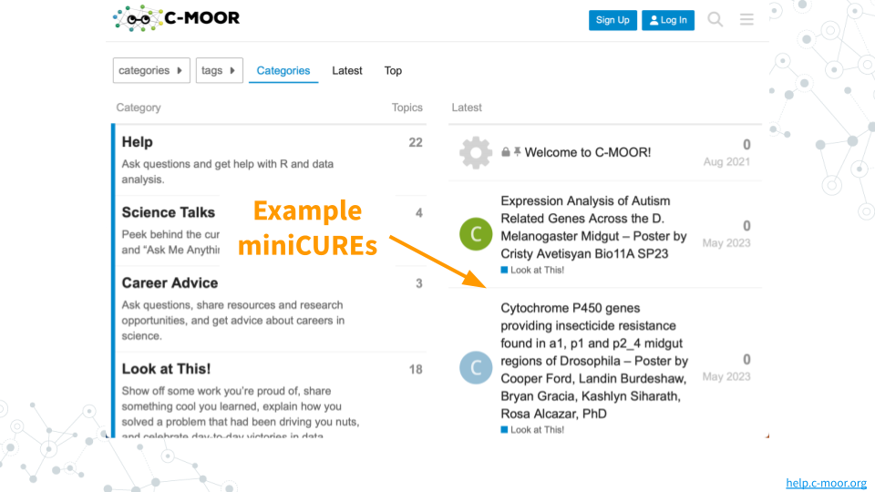 An example image of the C-MOOR homepage. An arrow labeled Example miniCUREs points towards a post with a student research poster.