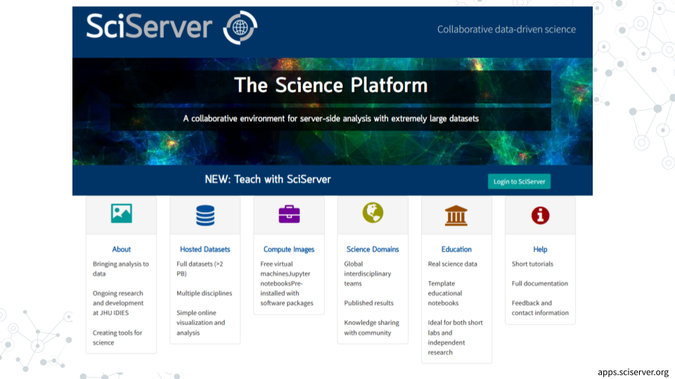 Homepage for SciServer, a cloud platform