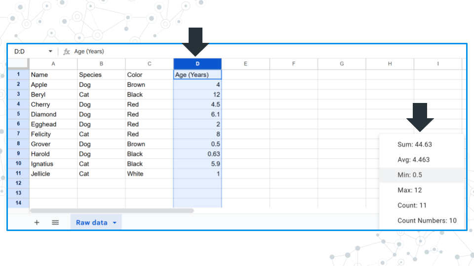 An example of highlighting a column with-numerical data causing various summary statistics to appear in the bottom right window of Google Sheets