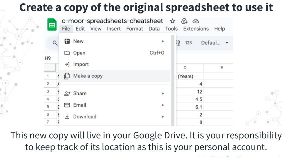 An image of the menus accessed to create a copy of a spreadsheet in Google Sheets. In the top left corner of the Google Sheets window, under the name of the spreadsheet and to the right of the spreadsheet icon (a green file with rows and columns), click File > Make a copy. This new copy is yours to keep track of in your Google Drive.