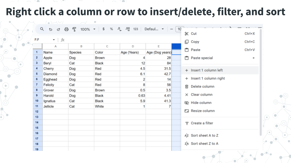 An image showing that right clicking on a column or row brings up a menu which allows the user to perform more functions such as by inserting/deleting columns and rows, filtering, and sorting data.